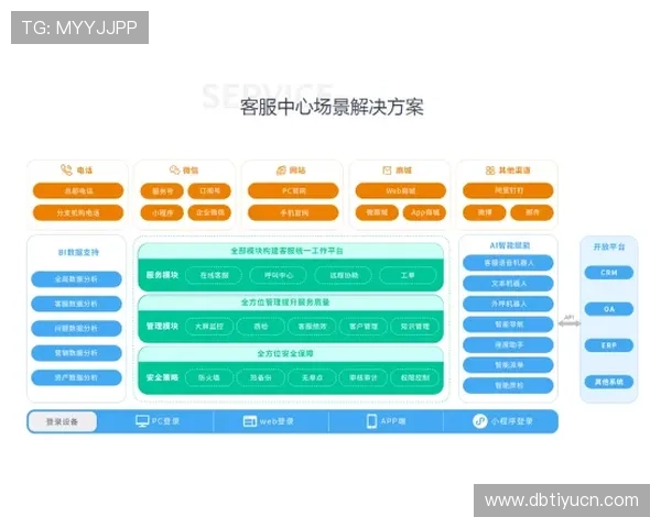 友博体育官网入口常见问题解答及客服联系方式，帮助玩家轻松解决登录难题